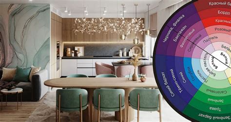 Цветовые решения в дизайне современной электроники